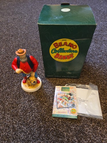 Robert harrop the beano dandy - robert,