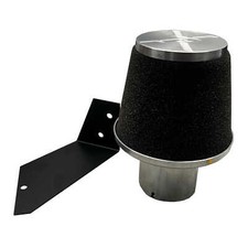 Pipercross Performance