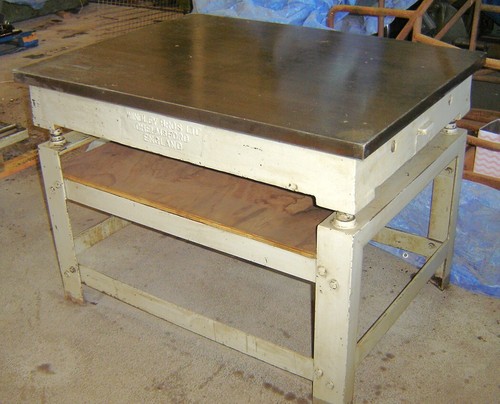 Windley bros 4ft 3ft cast - windley,
