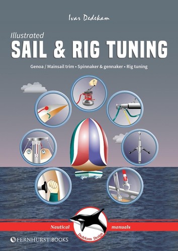 Sail and rig tuning - sail,