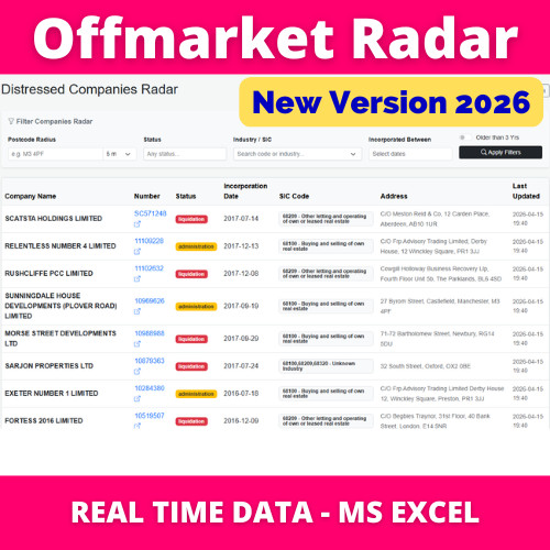 Off market real estate leads - off,