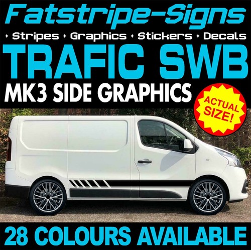Fit renault trafic - to, mk3