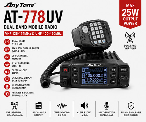 Ham radio transceivers anytone - transceivers,