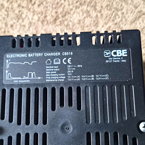 Cbe 516 electronic - cbe,