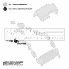 First Line Turbo Hose -