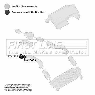 First line turbo hose - first,