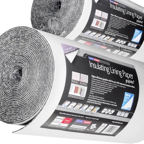Heat saving damp - saving, insulating