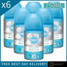 Airpure fresh linen - airpure, air