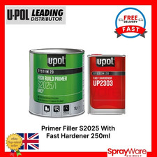 UPOL High Build 2K Primer Filler Grey S2025 With Fast Hardener 250ml 1.25L Kit