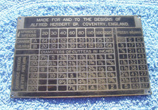 VINTAGE 1930s ALFRED HERBERT MACHINE PLAQUE ~ LARGE LATHE/SPINDLE/CUTTING BADGE