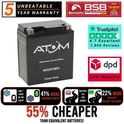 Mgz8v atom gel - mgz8v,
