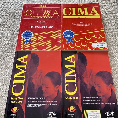 Cima study texts - texts, x
