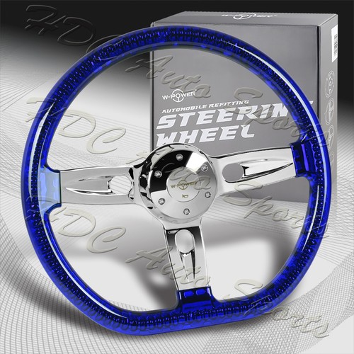 Power shape blue - w-power, d-shape