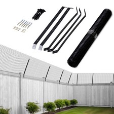 Cat proofing fencing - proofing,
