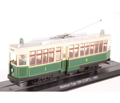 Scale model railway - scale,