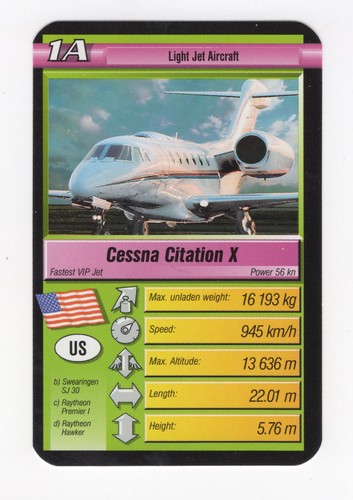 Super trumps aviation jets - trumps,