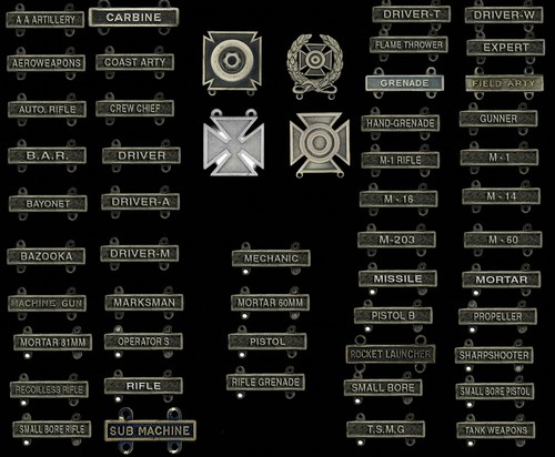 Army basic marksmanship - basic,