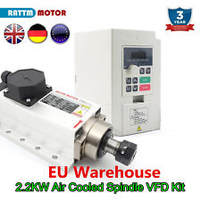 「EU」2.2KW VFD 220V Square