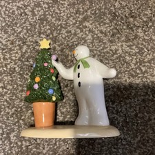 Coalport Characters The