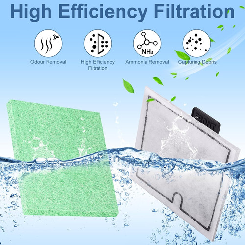 Cf2 filter service pack - cf2,