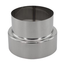 Safe venting with - venting,
