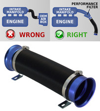 UNIVERSAL COLD AIR FEED/INTAKE