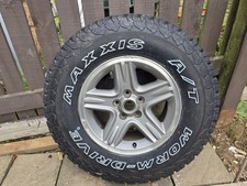 Jeep Cherokee Xj Wheels And