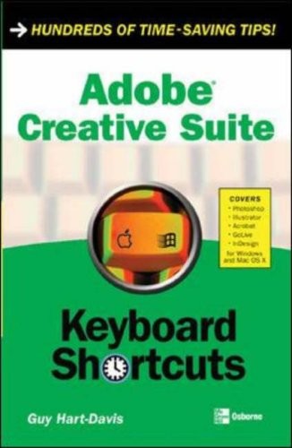 Adobe creative suite - adobe,