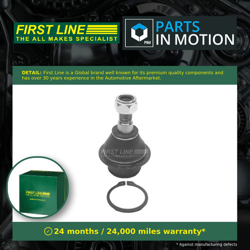 Ball joint fits - ball,