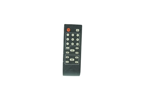 Remote control for - control, geyguy