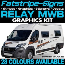 to fit CITROEN RELAY L2 MWB GRAPHICS STICKERS STRIPES DECALS CAMPER MOTORHOME