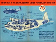 War Posters Sunderland Flying