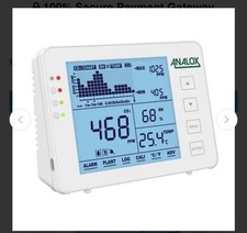 Analox Air Quality Guardian Co2 , Humidity Temperature Meter. Air Quality Sensor