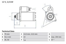 BOSCH Starter Motor for Skoda