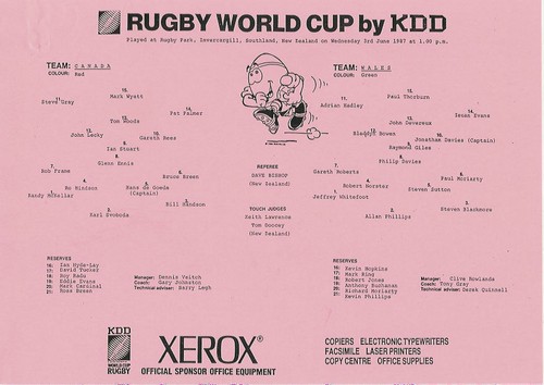 Rugby world cup - 1987,, 30