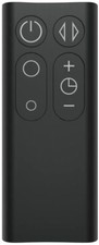 Dyson Remote control – Part
