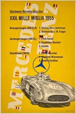 Mille Miglia 1955 🏁