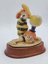 Vintage Resin Clown By