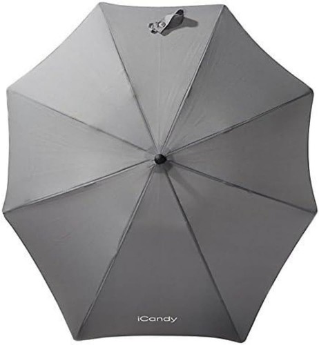 Genuine icandy - ⭐️,