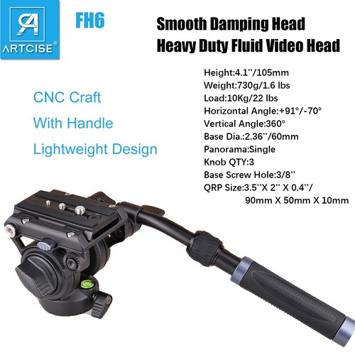 Professional heavy duty fluid - duty,