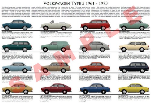 Volkswagen type 3 - type,