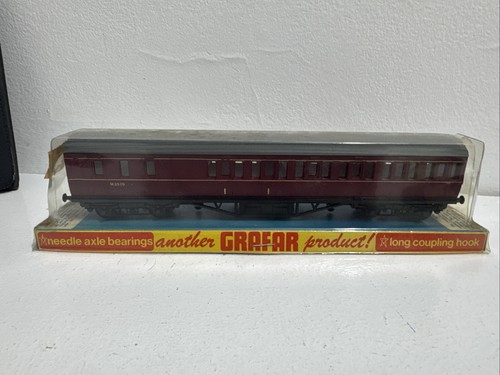 Grafar gauge model - oo,