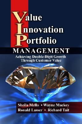Value innovation portfolio - innovation,