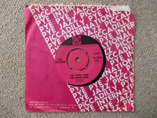 Cyril Stapleton. Theme from 'The Power Game'. 1966.  Pye 7" vinyl. Ex.
