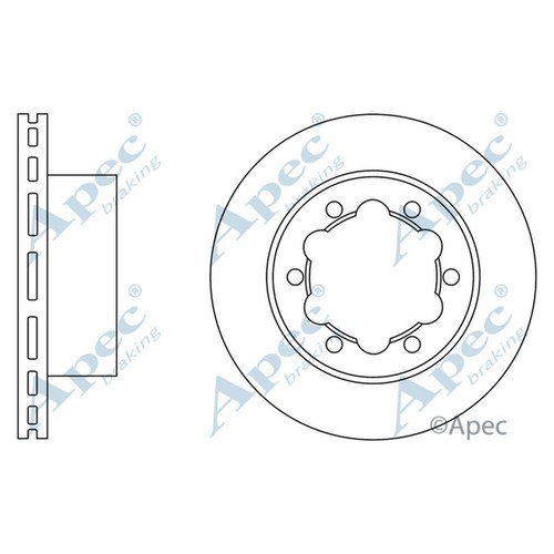 Brake discs vented - 2x, for