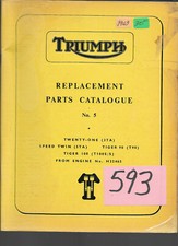 Triumph  3TA ,  5TA Tiger T90