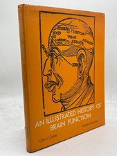 Illustrated History of Brain