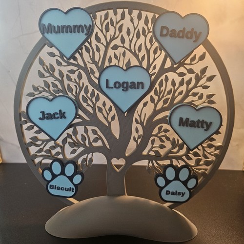 Personalised family tree with