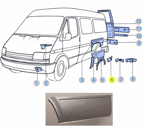 Ford transit mk5 repair - transit, panel
