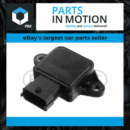 Accelerator throttle position - accelerator,